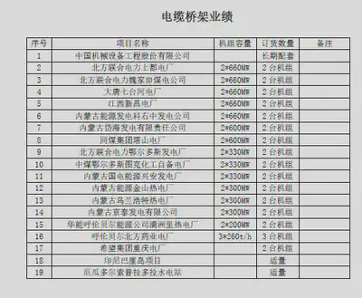 鸿承机电桥架客户列表